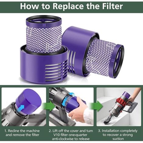 Aspirateur Dyson Filter v10 sv12 1 filtre lavable et réutilisable Dyson Fylter v10 Le filtre Dyson repousse efficacement les particules fines, la poussière flottante, le pollen et les bactéries (1/4)