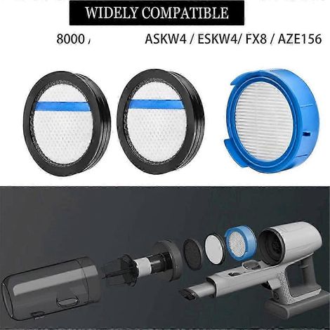 Filtro de repuesto para accesorios 8000 para EFP91835 900, filtros premotor, filtro higiénico edición 0816 (1/4)