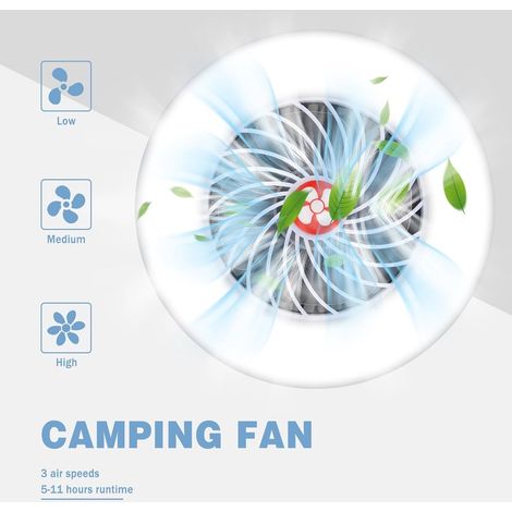 Lampada da campeggio a LED con ventola integrata - Ricaricabile tramite USB - Ventilatore da campeggio con luce - Lampada da tenda - Lanterna - Power bank - Accessori da campeggio (1/5)