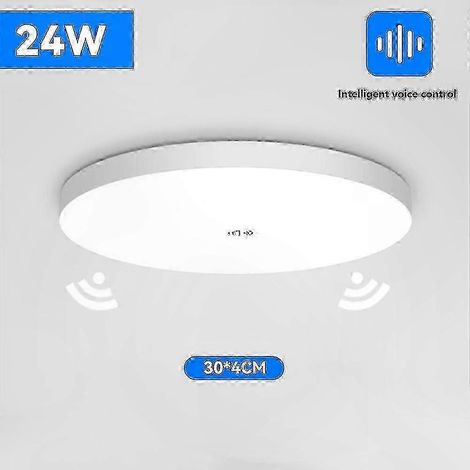LED-Deckenleuchte für den Innenbereich mit Bewegungsmelder, Integration in die Hausautomation für Flur und Eingangshalle (1/5)