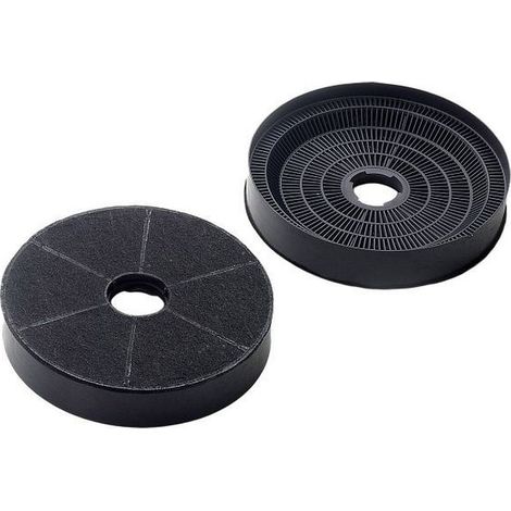 Aktiv-Kohlefilter - Ersatz für Amica KF 17146 Dunstabzugshaubenzubehör für KH 17190 E, IH 17200 E, KH 17180 E, KH 17181 E, FH 17161 E / Rundfilter / schwarz