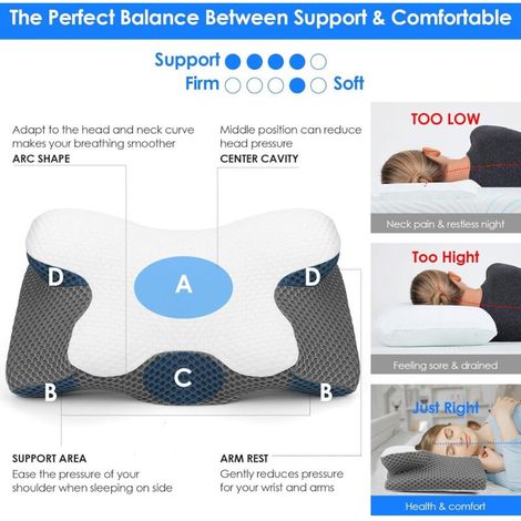 Cuscino cervicale ergonomico 63 x 12 cm – Memory foam – Anti-russamento – Fodera sfoderabile e lavabile – Allevia il dolore al collo (1/4)