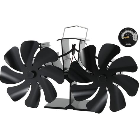 Tomersun Ventilateur de poêle à bûches avec double moteur, 16 pales avec thermomètre, fonctionnement silencieux, ventilateur alimenté par la chaleur pour ou poêle à bois/poêle à bûches/cheminée (1/5)