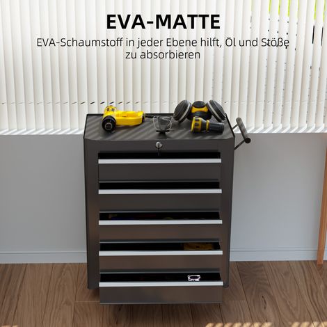 Coffre à outils roulant, armoire à outils mobile, 5 tiroirs, acier, noir (1/5)