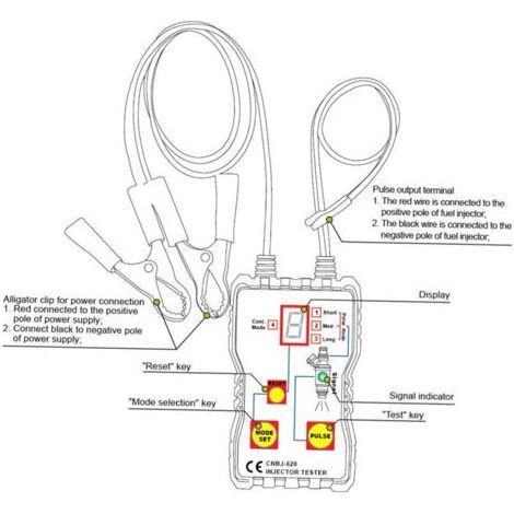 Testeur d'injecteur de carburant 4 modes d'impulsion, adaptateur de nettoyage de rinçage, kit d'outils de nettoyage