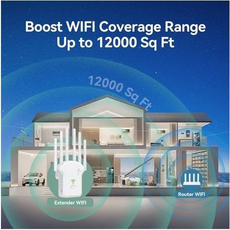 Répéteur WiFi Puissant, 1200Mbps Amplificateur WiFi sans Fil Puissant 5GHz & 2.4GHz avec Modes Répéteur/Routeur/AP, WiFi Extender Compatible avec Toutes Les Box (1/4)