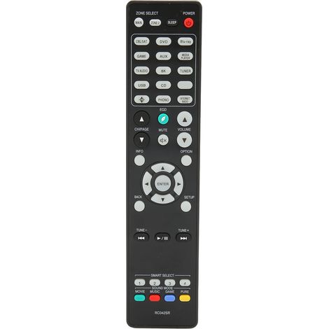 Ersatzfernbedienung für Marantz SR5015, SR6015, SR7015, NR1711 – Kompatibel mit RC042SR/RC043SR (1/5)