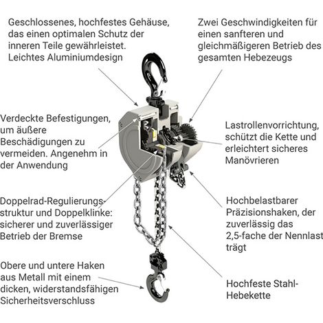 Susoso Handkettenzug 2T – Maximale Hubhöhe 3m, Mit Handradschutz, Manganstahl, Sicherheitsbremse, Für Werkstatt, Lager & Baustelle – Rot