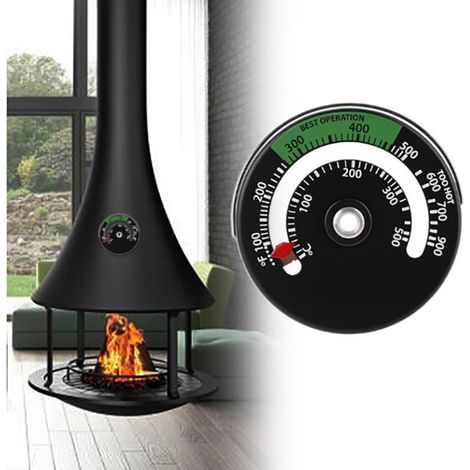 Thermometers and temperature monitors for fireplaces, flagship products (1/5)