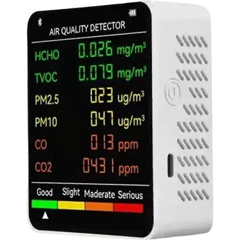 Testeur de qualité de l'air multifonctionnel 6 en 1 avec écran LCD mural (voir image) (1/5)