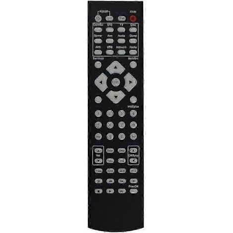 Neue Ersatzfernbedienung für Onkyo AVR151S, AVR161S, AVR171S Verstärker, Heimkino-kompatibel, Infrarot-Fernbedienung. (1/5)