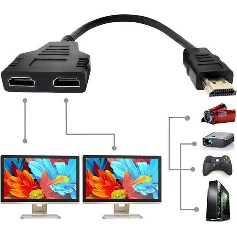 Splitter adapter, 1080p male to dual female 1 to 2 cable splitter, suitable for TVs. (1/5)