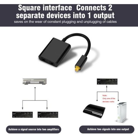 Adaptateur Toslink - 1 Entrée 2 Sorties - Câble Audio Optique Numérique - Pour Récepteur AV Téléviseur Enregistreur - 15 cm (1/4)