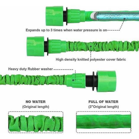 Tuyau arrosage extensible 30m, flexible avec buse 8 modes, anti-fuite raccords 1.9cm 1.2cm (1/4)
