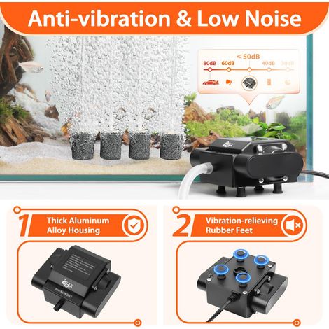 Pompe à Air Aquarium Silencieuse Haute Puissance Compresseur d'Air Bassin avec Répartiteur 4 Sorties Diffuseurs et Tubes Kit d'Oxygénateur Réglable pour Aquariums Culture Hydroponique et Étangs
