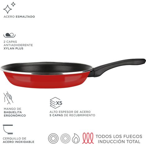 Optimax Padella Ø24cm Rosso Acciaio AISI 430 Fagor (1/3)