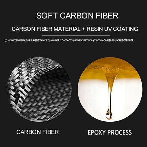 Two soft carbon fiber headlight trim stickers suitable for 09-16 BMW Z4 E89 (1/4)