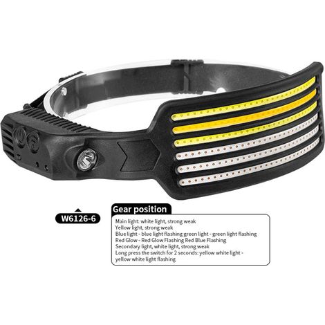 Lampe frontale à détecteur de mouvement - Lampe frontale LED COB - Batterie intégrée - Rechargeable par USB - Portable