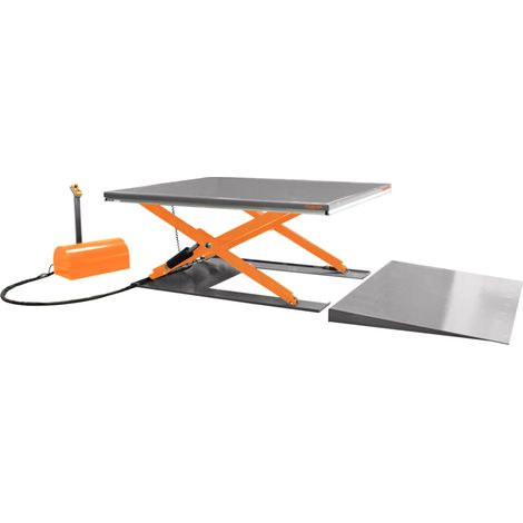 Unicraft Scherenhubtisch SHT 1001 G (1/2)