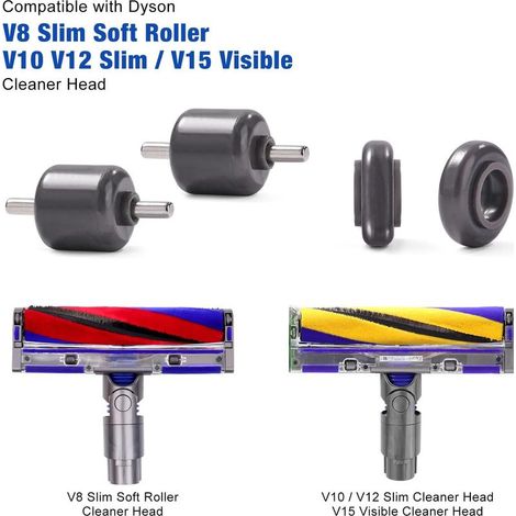 Plüschstreifen und Räder für Dyson V15, V10 Slim, V12 Detect Slim Absolute, Ersatzteile, Staubsauger-Bodenplattenzubehör mit Achsen (1/4)