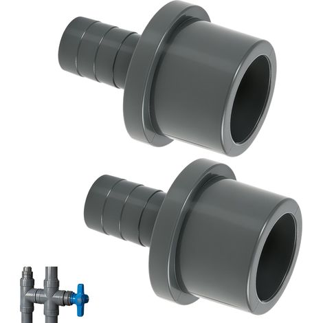 2 Pièces Raccords Réducteurs Droits en UPVC,Connecteurs pour Tuyaux de 32mm à 16mm,Accouplement Résistant à la Corrosion et Étanche,Adaptateur Pour Cuisine,Salle de Bain,Bâtiments (1/4)