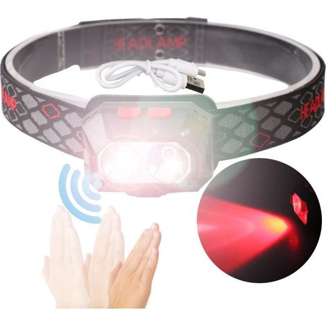 Powerful USB Rechargeable Headlamp with 6 Modes, 1000 Lumens, IPX4 Waterproof, 6-8 Hour Battery Life for Fishing, Camping, Reading, Hiking, and Cycling (1/5)
