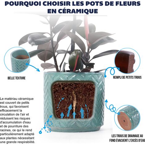 Pot de fleur en céramique individuel Ø20 cm, bleu aqua brillant à relief chevrons, respirant avec trou de drainage pour mini plantes grasses et herbes de bureau (1/5)
