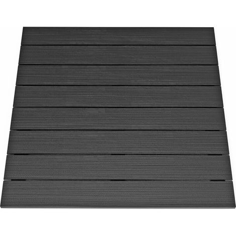HOME DELUXE WPS Tischplatte für Gartenlounge RIO – Anthrazit Ersatzplatte aus Aluminium für Outdoor-Tische Tischplatte, Kunststoffplatte, Platte (1/5)