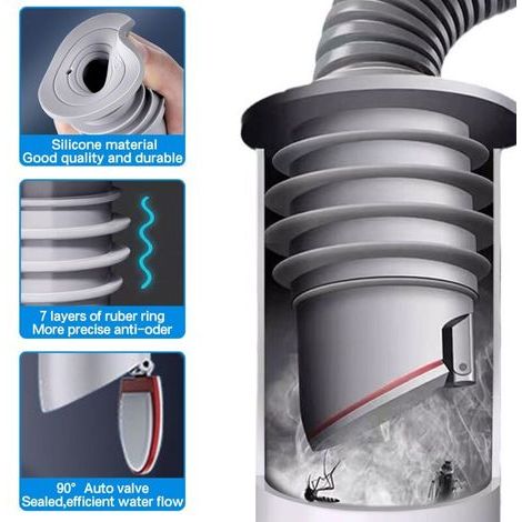 Bouchon Anti Odeur Machine à Laver. 35-40mm Oint de Tuyau de Machine à Laver. Bouchon Anti Odeur Machine à Laver Bouchon D'Étanchéité de Tuyau D'Évacuation. Joint d'étanchéIté pour Tuyau de (1PCS) (1/5)