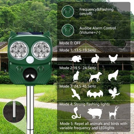 Répulsif Chat Exterieur, Ultrason Chat, Repulsif Chien, Charge Solaire,Chargement USB Prévenir Les Chiens et Les Chats, Les Oiseaux, pour Jardins, Champs, Pépinières, Etanche IP64 (1/4)