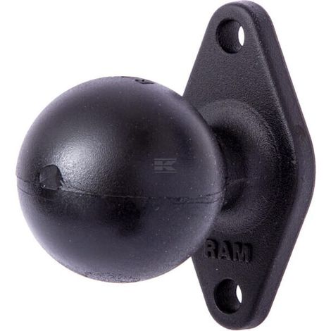 Placa de montaje RAM (Blister) RAM RAMC238BL