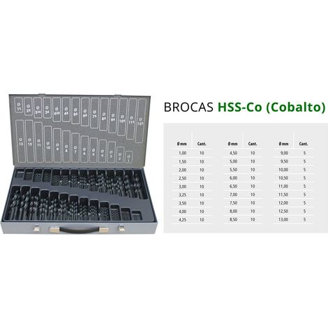 MALETIN BROCAS DIN 338N HSS-CO (Cobalto) 1-13 x 0,5 MM.