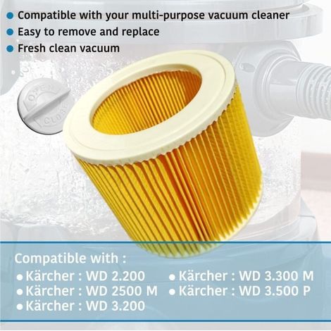Éléments filtrants compatibles avec Kärcher 64145520 WD 1, WD 2, KNT 2, WD 3, MV 2, MV 3 (1/5)