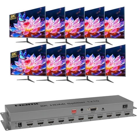 HDMI 2.1 Splitter 10 Sorties 8K60Hz 1 en 10 Out Multi HDMI Port Switch Support 4K120Hz 40Gbps Multiple Adapter for TV Monitor Support EDID HDR 3D CEC Output Downscaling (1/5)