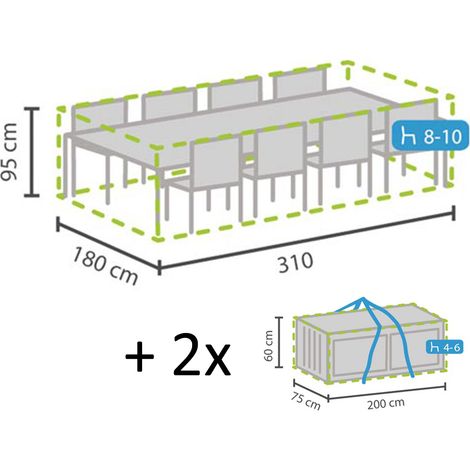 Schutzhüllen Set XXL: Abdeckung Sitzgruppe 310x180cm + Hüllen für 8-12 Kissen (1/5)