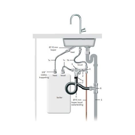 Kit de raccordement TTulpe pour chauffe-eau 6 bar