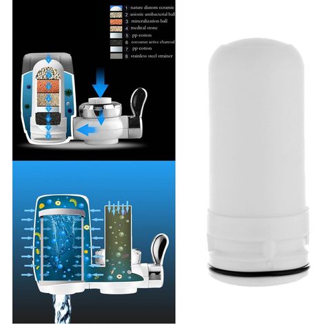Cartouche De Purificateur D&39eau Du Robinet, Cartouche De Filtre à Eau De Cuisine En Céramique, Remplacement (1/5)