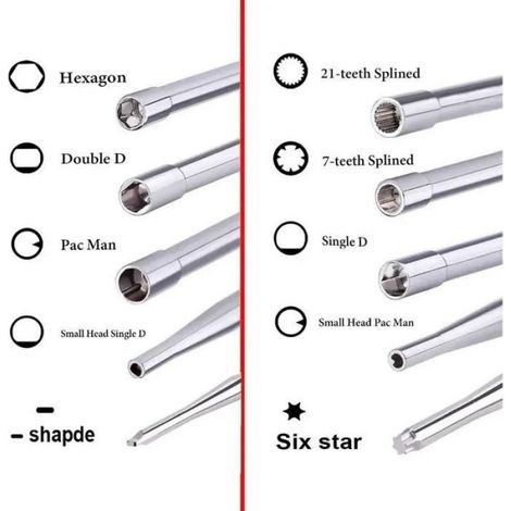 Kit De Réglage Carburateur - 10 Pièces - Pour Moteurs 2 Temps - Usage Trimmer Tondeuse Débroussailleuse Chaîne - 10 Unités (1/5)