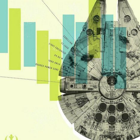 Toile Murale Star Wars Faucon Millenium (1/3)
