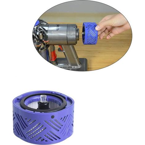 Filtre Dyson de rechange HEPA compatible pour aspirateurs Dyson V6 HOBBYTECH (1/3)