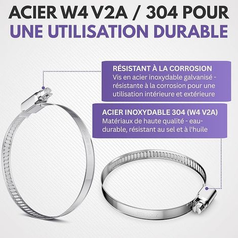 Colliers de Serrage Inox 50-70 mm - Collier Métallique Durite (1/2)
