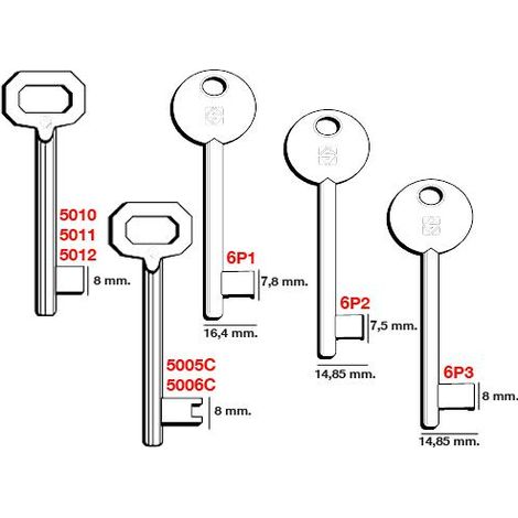 CHIAVI PASSEPARTOUT OTTONATA 5006C (1/3)
