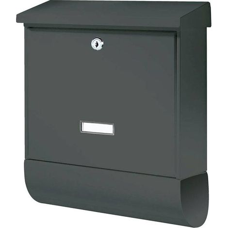 Briefkasten NORDLAND 20867 ANT