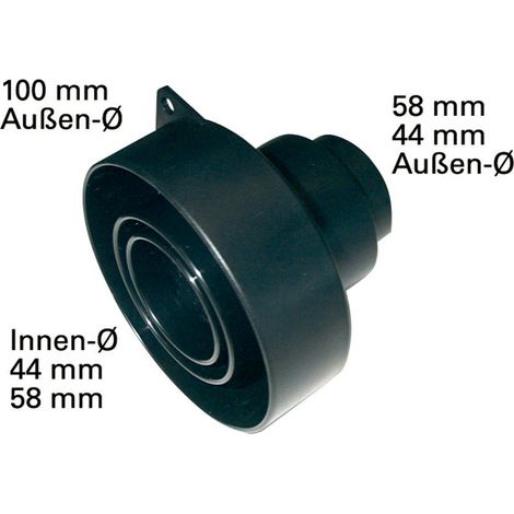 Metabo Absaugadapter Multi