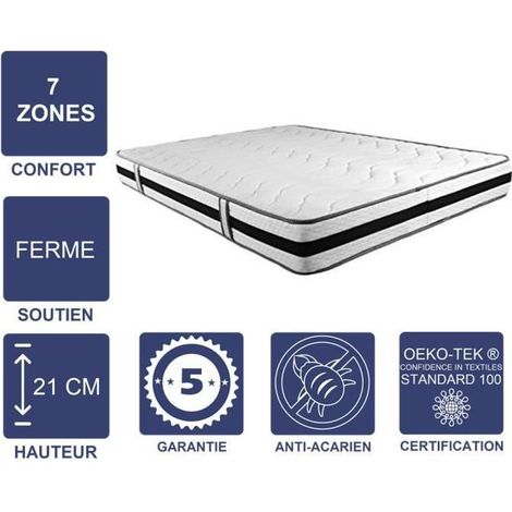 matelas face de contact Mémoire de Forme 60 Kg/m3 100x200 x 21 cm Ferme - 7 Zones de Confort - Noyau Aertech+ 35 Kg/m3 HR Dernière Génération - Très Respirant (1/4)