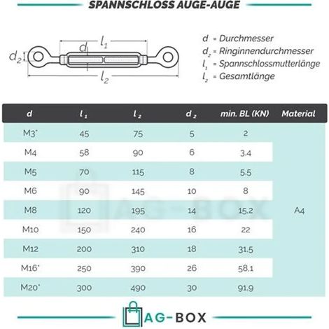 Tendeur M6 œillet/œillet similaire à DIN 1480 en acier inoxydable A4, lot de 4 (1/3)