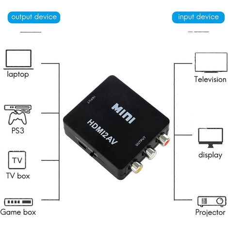 Adaptateur convertisseur audio-vidéo composite 1080p vers RCA AV CVBS (1/5)