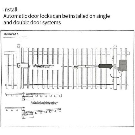 Serrure automatique étanche 24V pour porte coulissante extérieure, compatible avec les ouvre-portes automatiques électriques et les systèmes de contrôle d'accès. (1/5)