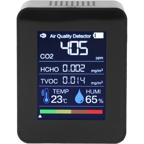 Détecteur de qualité de l'air 5 en 1, testeur portable d'intérieur : CO2, HCHO, TVOC, température, humidité, pour la maison, la voiture et le bureau. (1/5)