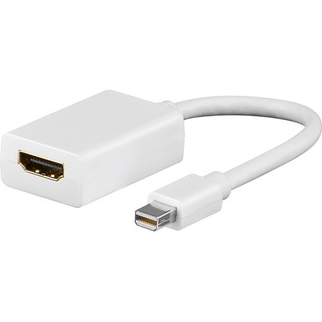 Goobay 51729 adaptador de cable de vídeo 0,15 m Mini DisplayPort HDMI tipo A (Estándar) Blanco (1/3)